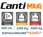 Logo Scaffali cantilever Maxi
