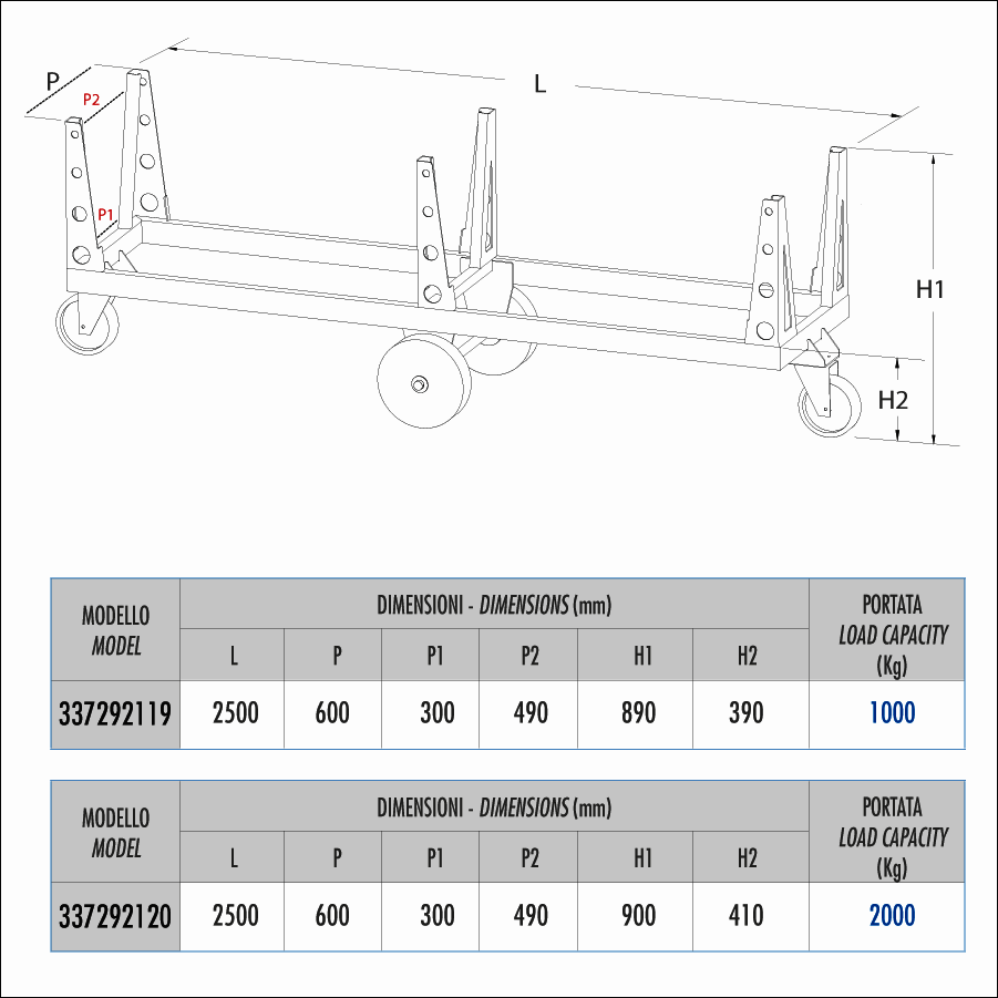 Carrello movimentazione barre e profili/ cm. L.250 (1000 Kg)