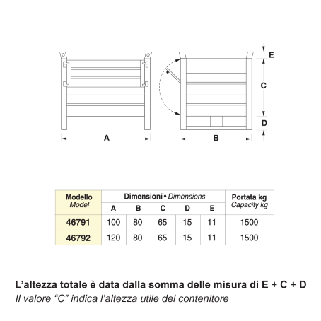 Contenitore metallico su slitte - porta lato lungo - Dim.100x80x91 (1500 KG)