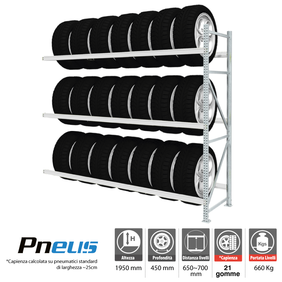 Scaffali per pneumatici per 21 gomme / cm. L.180xP.50xH.195 - AGG.VO