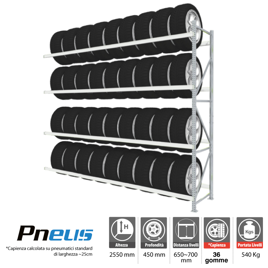 Scaffale portagomme per 36 pneumatici / cm. L.220xP.50xH.255 - AGG.VO