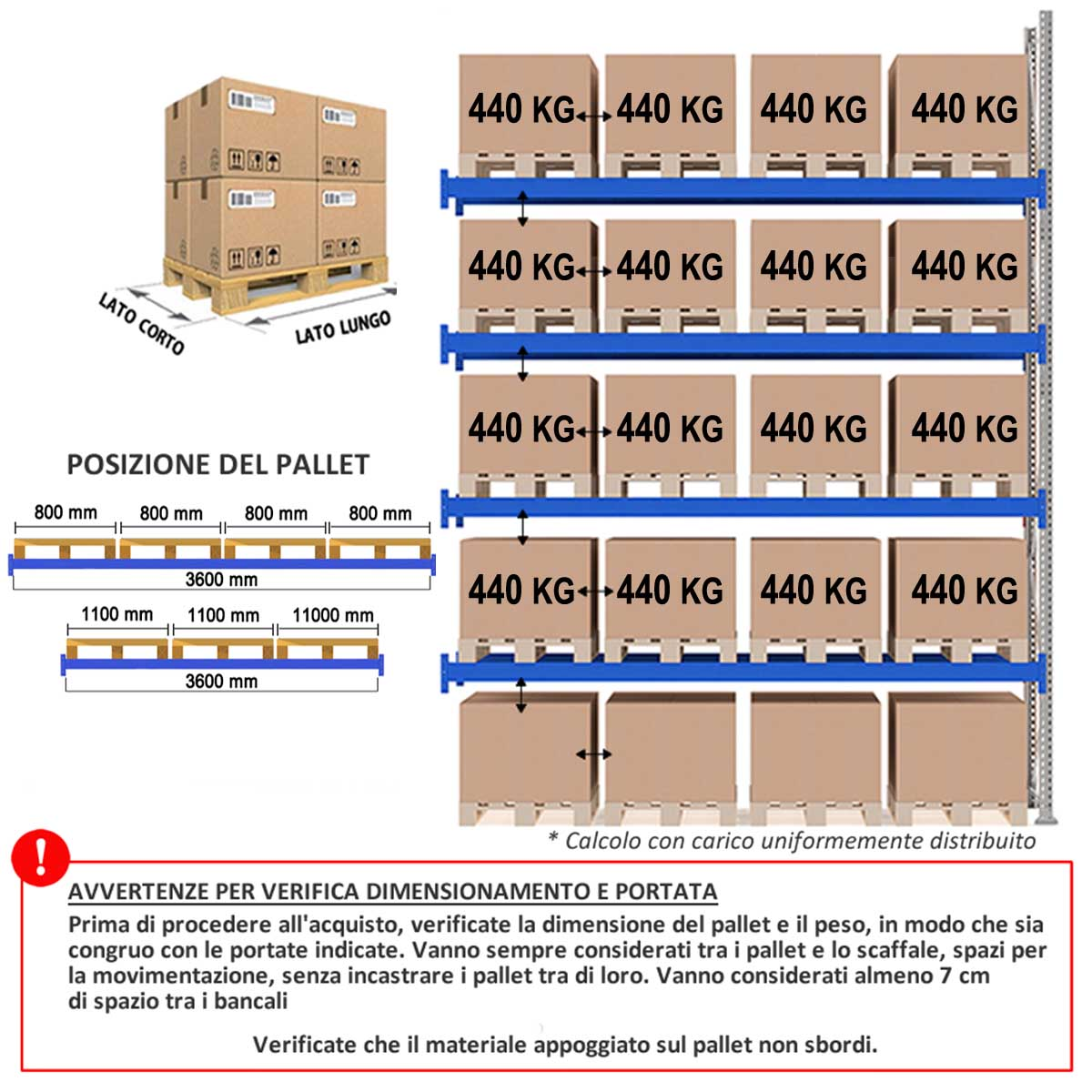 Scaffale portapallet MT10 / cm. L.360xP.80xH.600 / 4 Liv. (AGG)