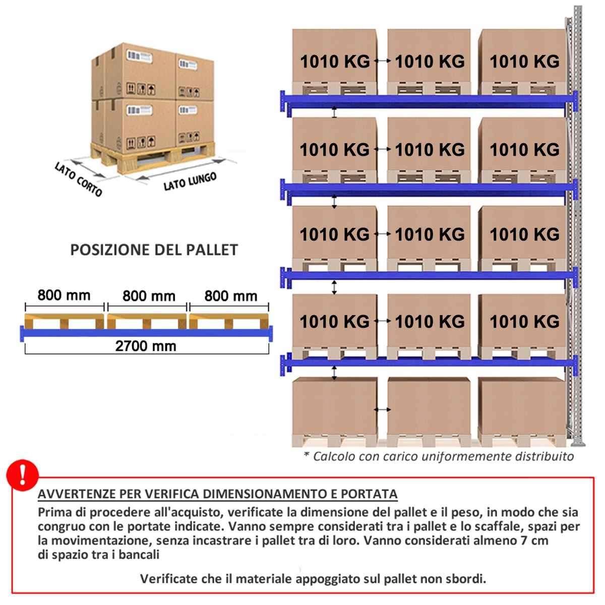 Scaffale portapallet MT10 / cm. L.270xP.100xH.600 / 4 Liv. (AGG)