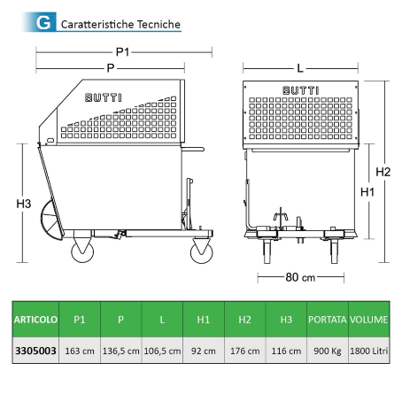 Contenitore - Benna ribaltabile / 1800Lt. / Portata 900Kg BUTTI