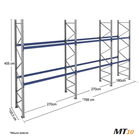 Scaffale Portapallet (24 bancali) - cm. L.760xP.100xH.400 (KIT)
