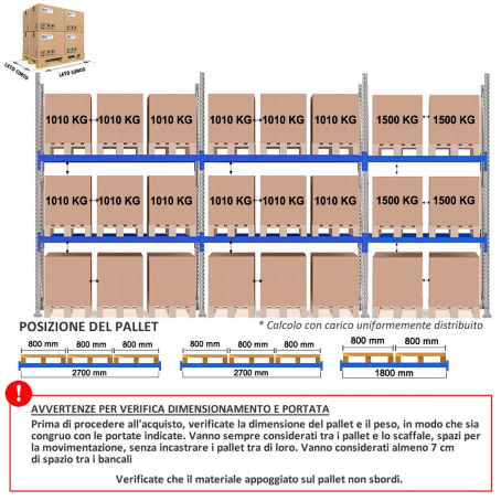 Scaffale Portapallet (24 bancali) - cm. L.760xP.100xH.400 (KIT)