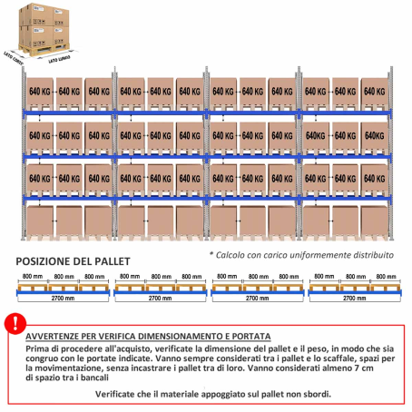 Scaffale Portapallet con tettoia (48 bancali) - cm. L.1140xP.100xH.550 (KIT)