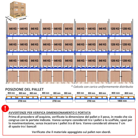 Scaffale Portapallet (44 bancali) - cm. L.1030xP.101,5xH.350 (KIT)