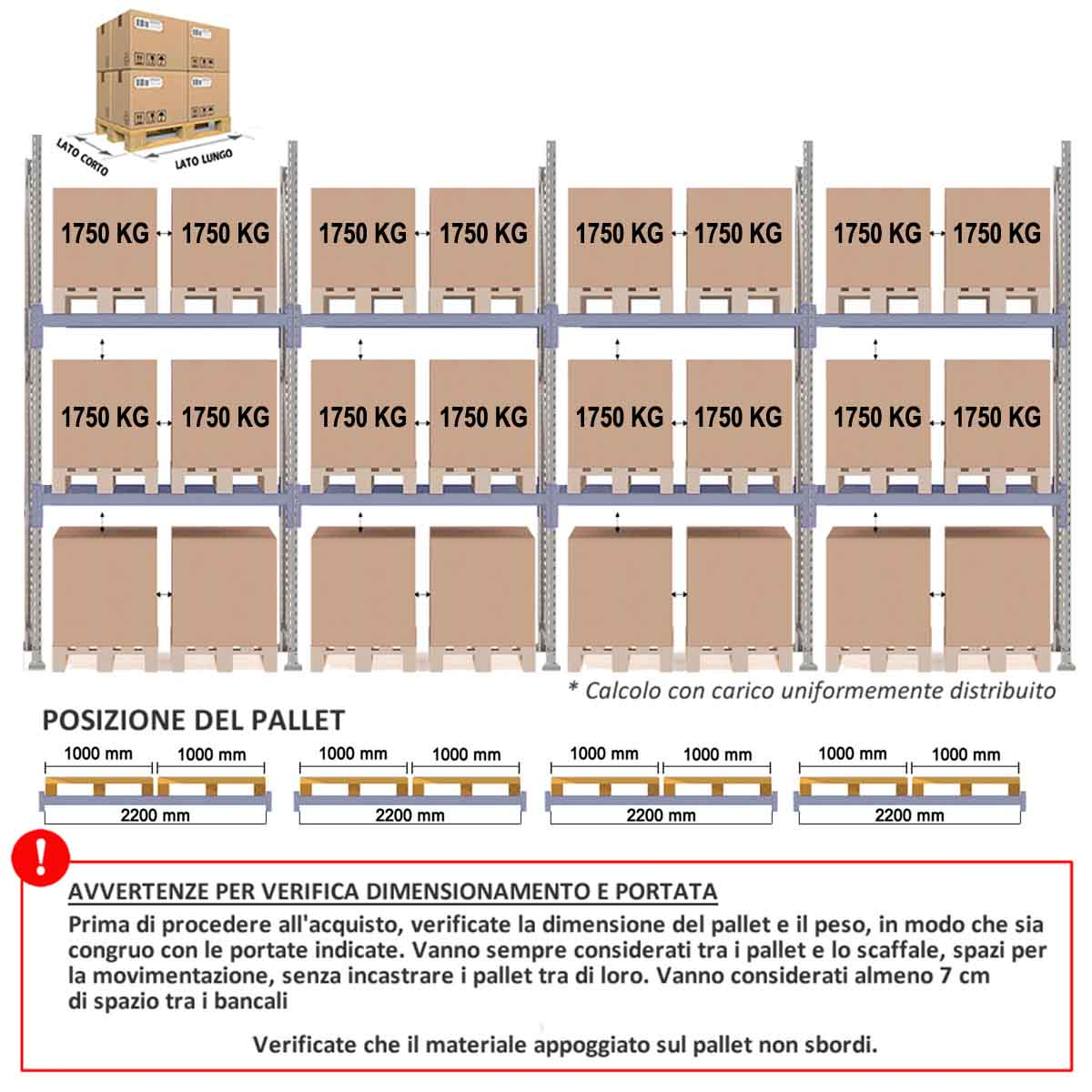 Scaffale portapallet con tettoia cm. L.930xP.80xH.315/300 (KIT)