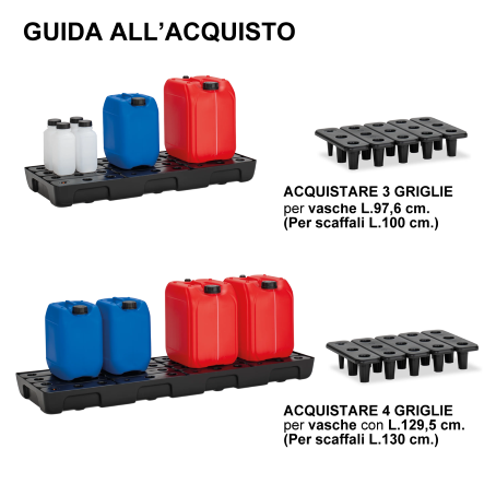 Griglia in PE 40x32 per Vasche di Raccolta in PE - Profondità 40 cm