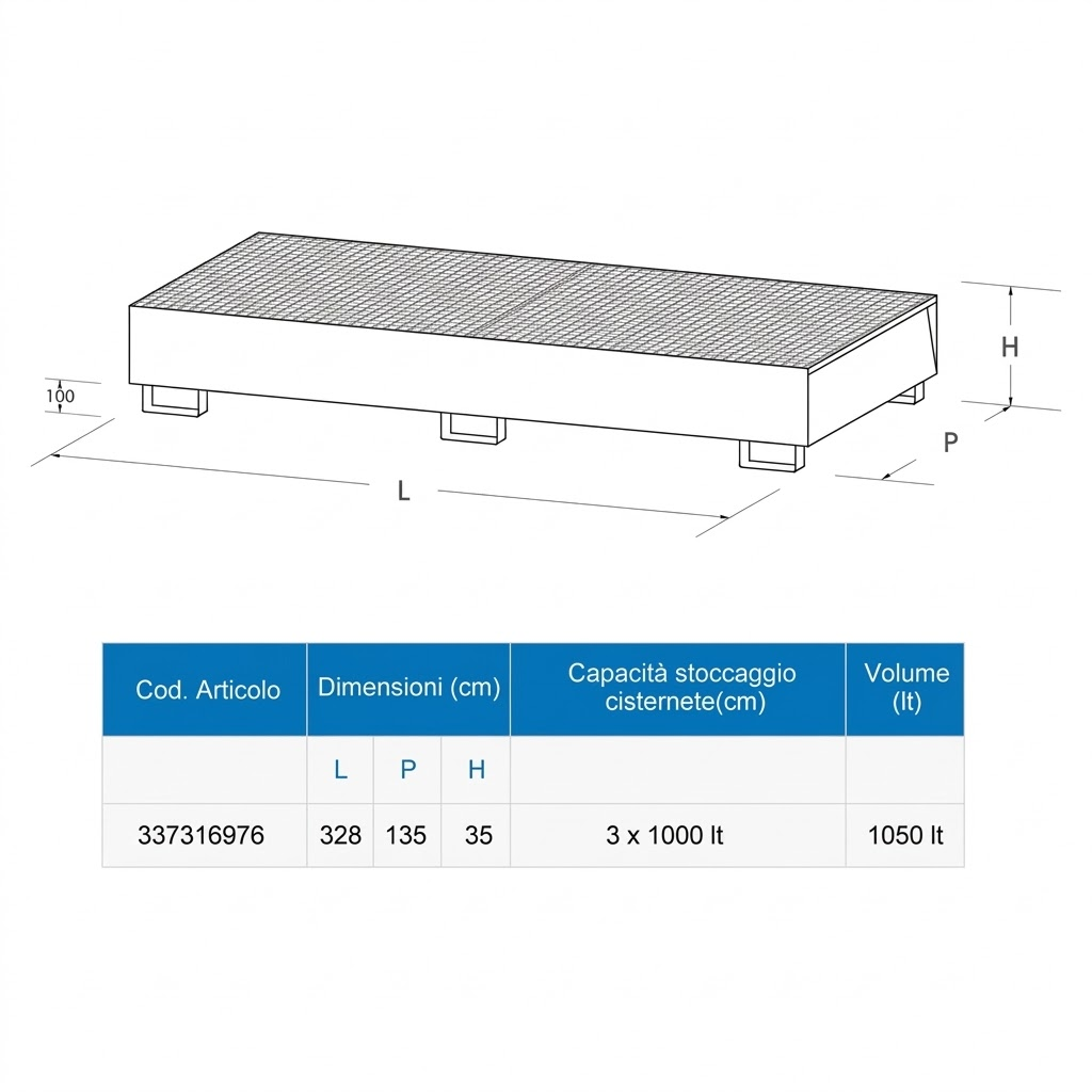 Vasca Raccolta per 3 cisternette IBC 1000L | Conforme D.Lgs 81/08